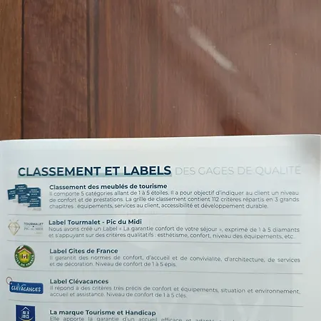 3 Etoiles, 2 , Cuisine Amenagee, Terrasse, Face A La Chaine Des Pyrenees Appartement